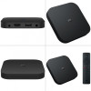 ТВ-приставка Xiaomi Mi Box S